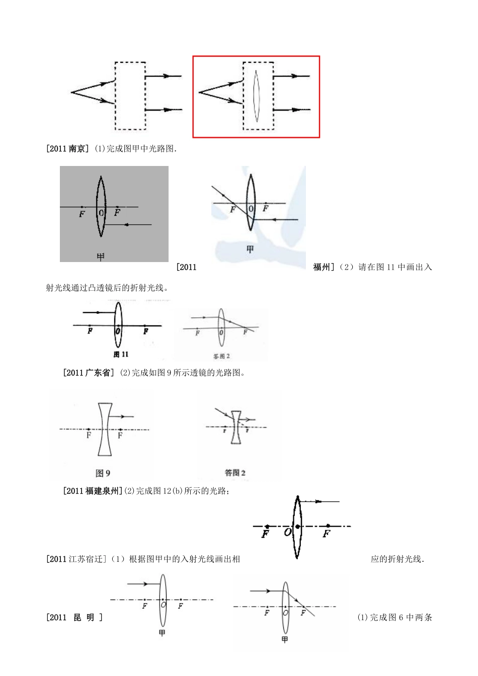 九年级下册 第三章透镜及其应用(精选105题) 人教新课标版试卷_第2页