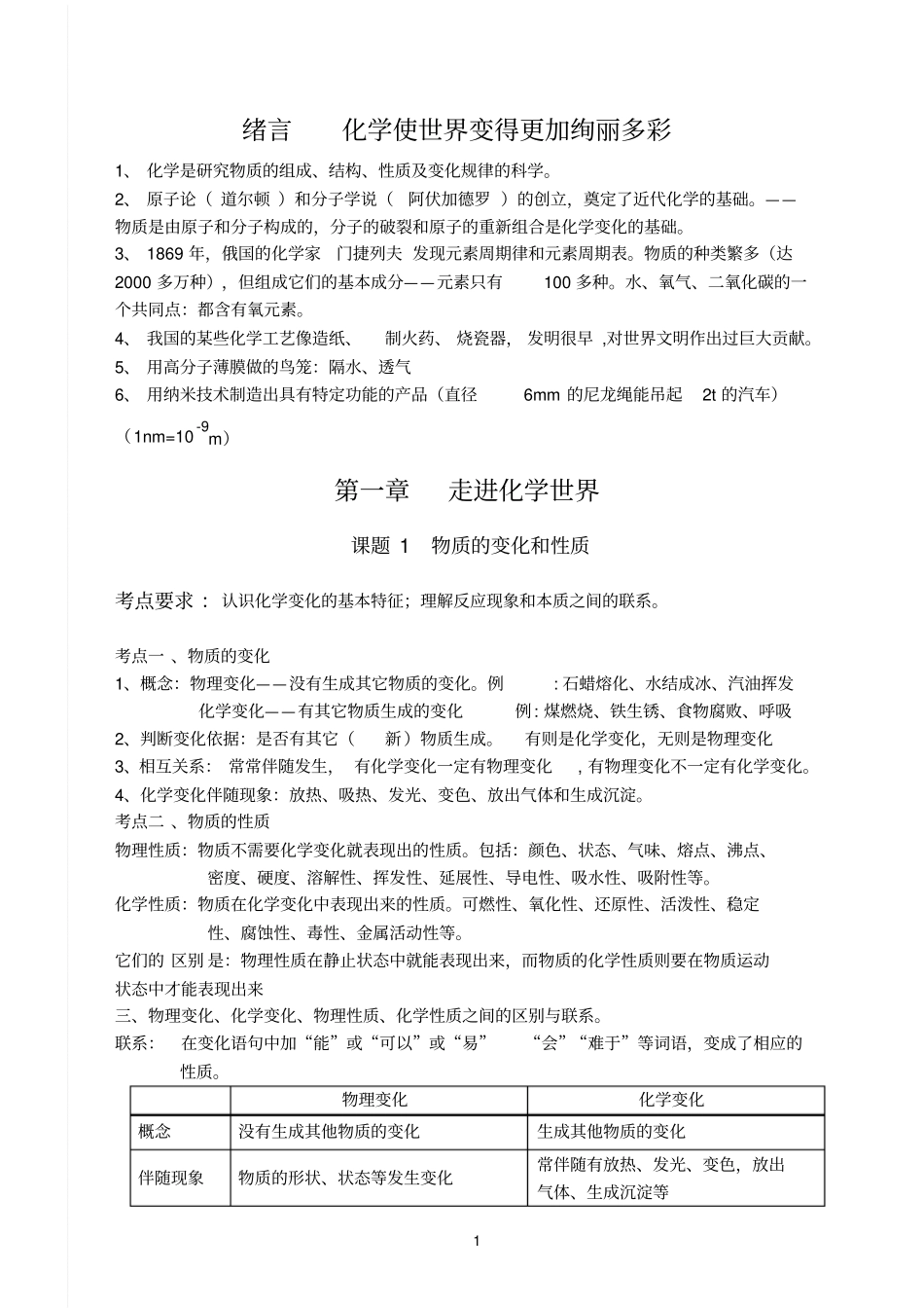 九年级上册化学知识点总结复习资料_第1页