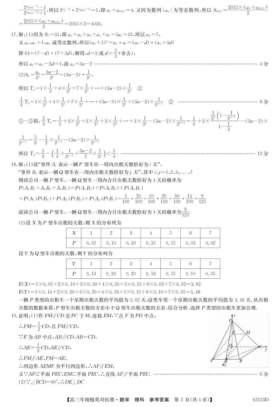 名校联盟高三年级精英对抗赛理数答案 河南省名校联盟届高三数学下学期精英对抗赛试卷 理(PDF) 河南省名校联盟届高三数学下学期精英对抗赛试卷 理(PDF)_第2页