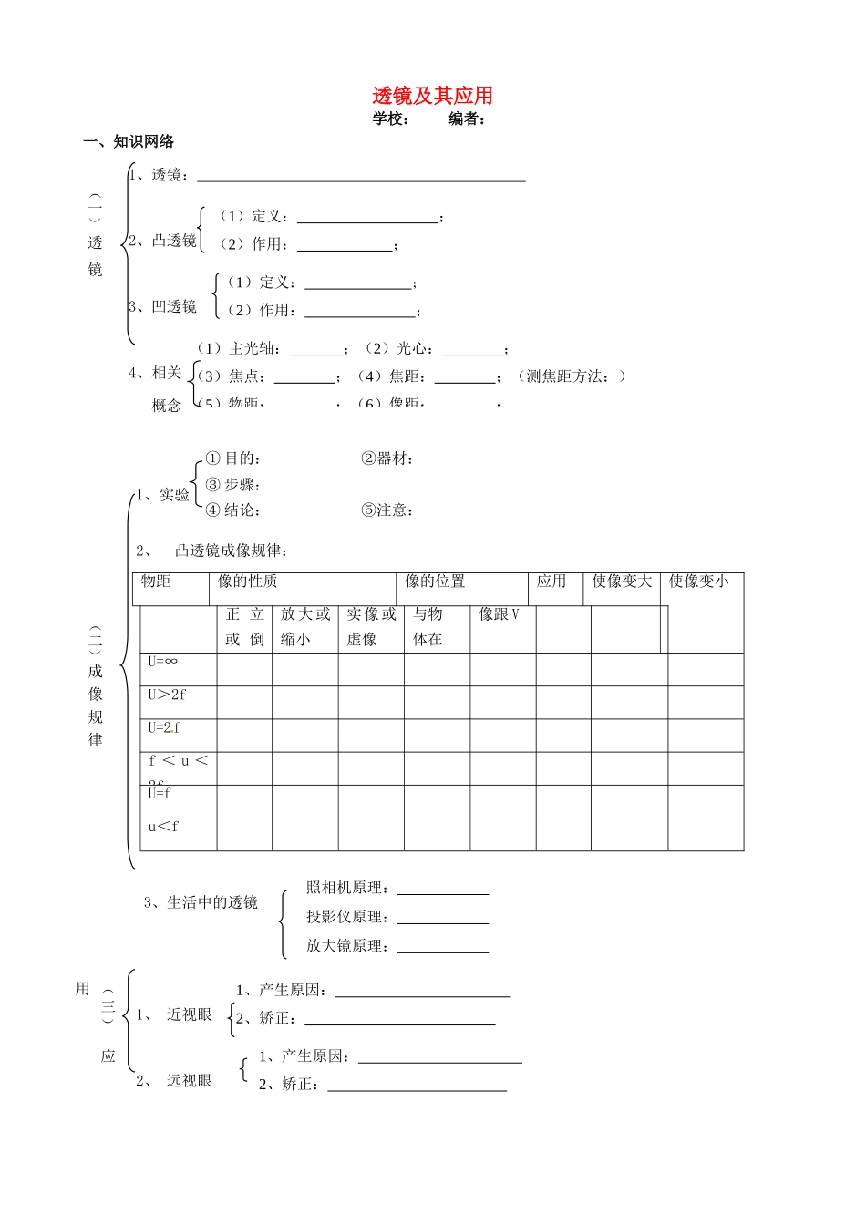 中考物理二轮复习 第五讲 透镜及其应用 新人教版试卷_第1页