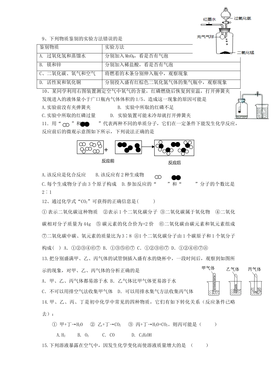 九年级化学第二学期提优试卷试卷_第2页