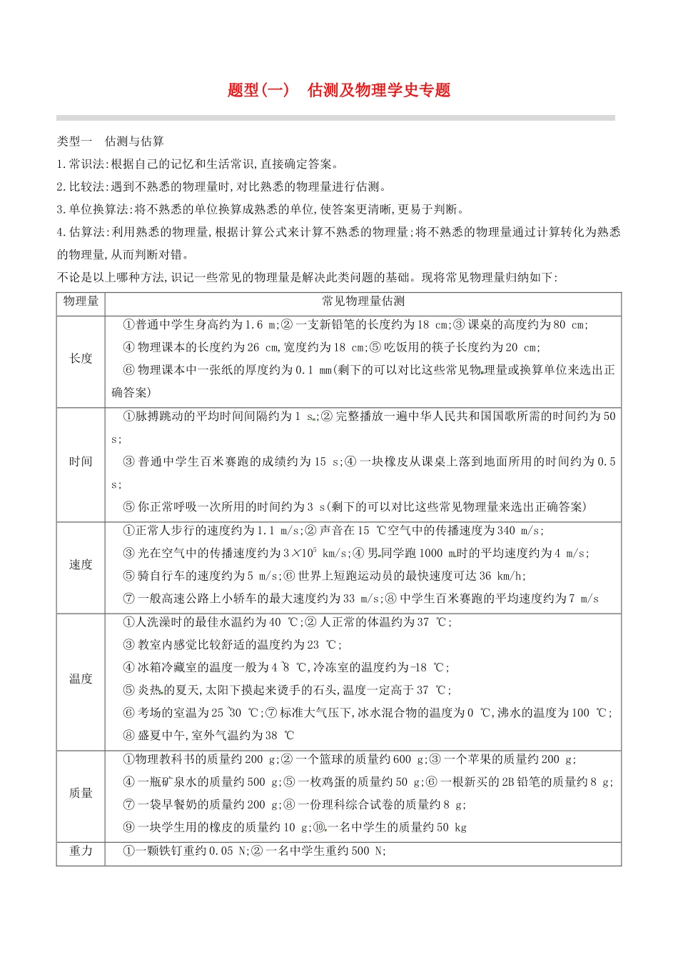 山西省中考物理专题复习 题型01 估测及物理学史专题试卷_第1页