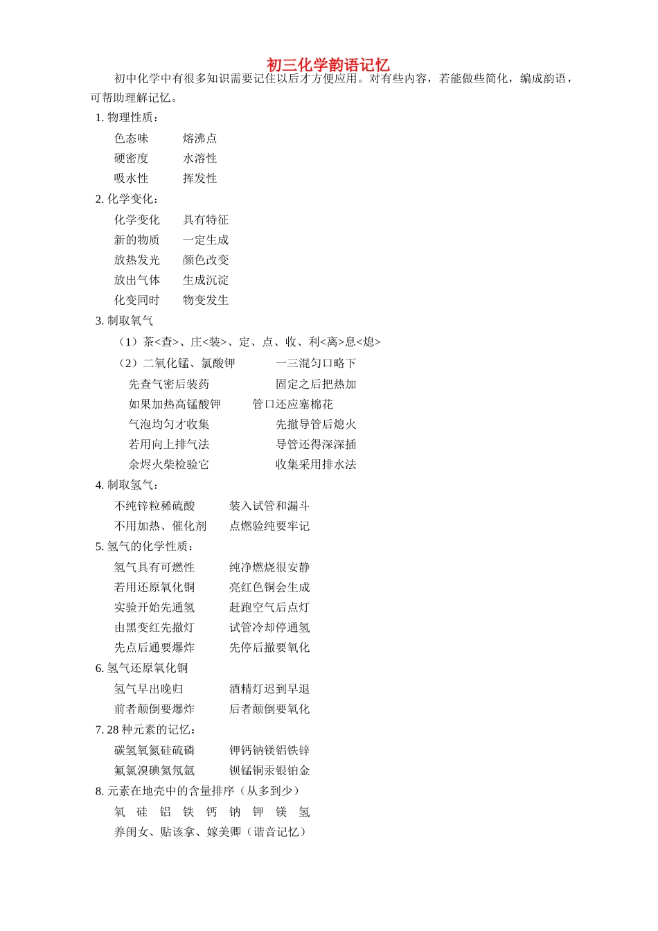 初三化学韵语记忆 学法指导 不分版本 试题_第1页