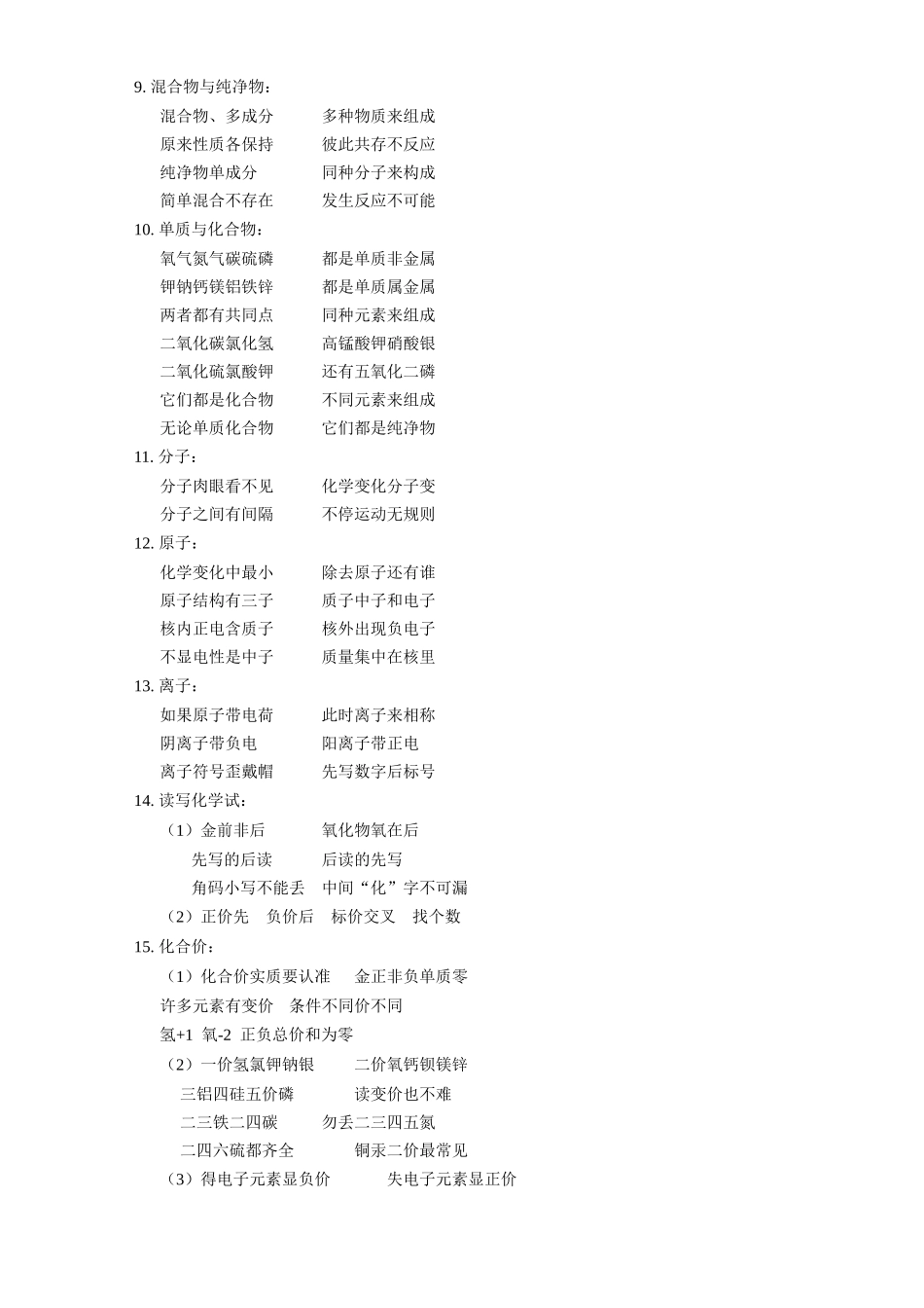 初三化学韵语记忆 学法指导 不分版本 试题_第2页