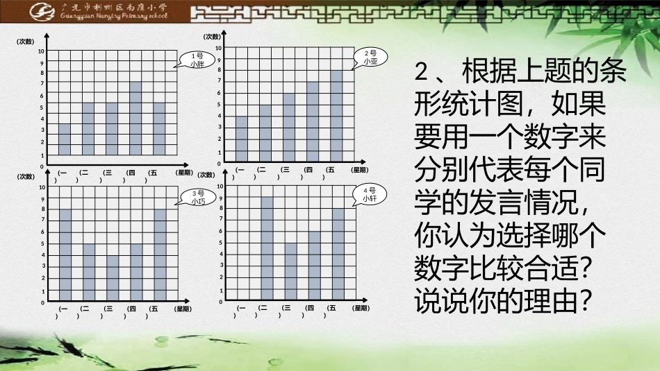 人教2011版小学数学四年级平均数课件资源_第3页