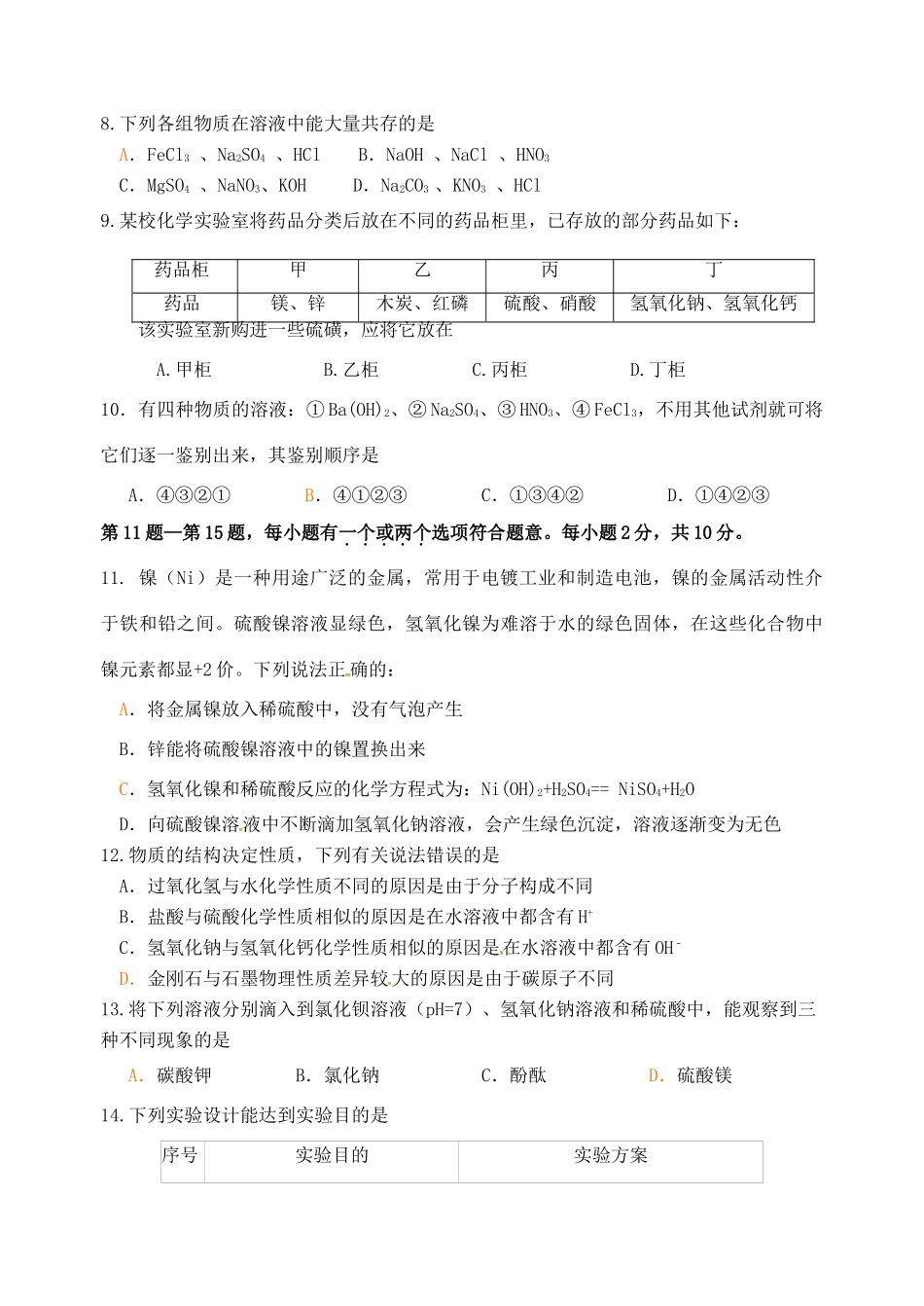 九年级化学3月学情调查试卷试卷_第2页