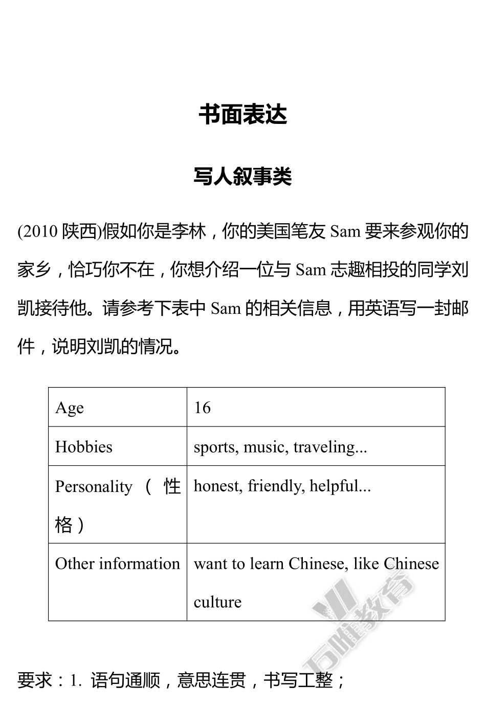 中考英语 重难题型补充题库 书面表达(pdf)试卷_第1页