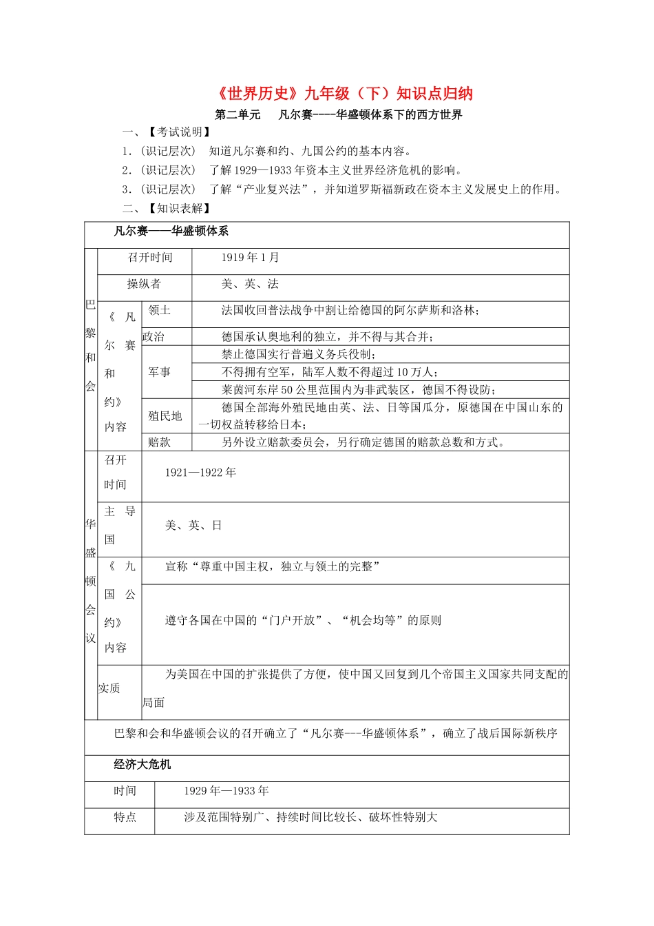 九年级历史下册 第二单元凡尔赛----华盛顿体系下的西方世界知识点归纳 人教新课标版试卷_第1页
