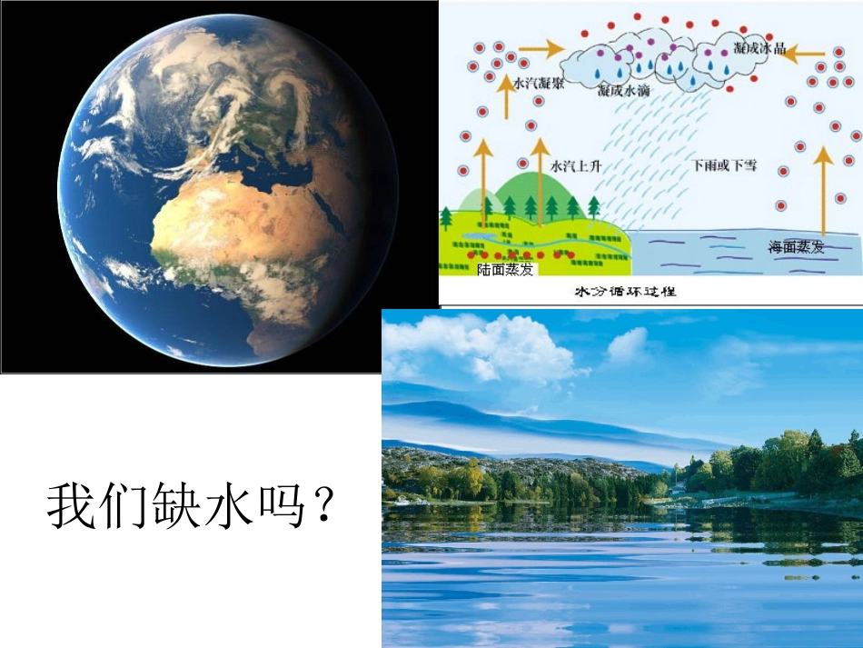 第一节运动的水分子_第2页