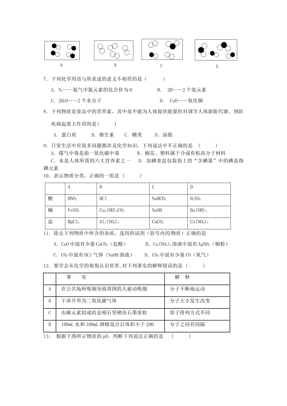 九年级化学上学期 个适课堂 期中测试试卷 新人教版试卷_第2页