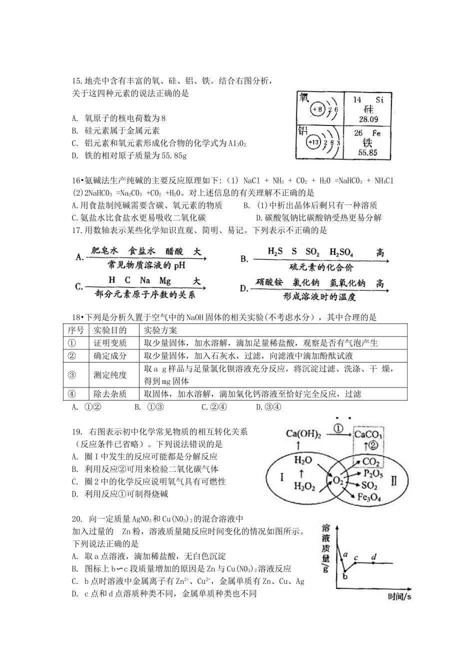 山东省泰安市中考化学真题试卷(含答案)试卷_第3页