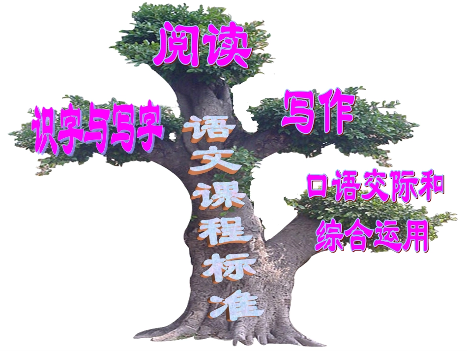 苏教版一下第二单元_第1页