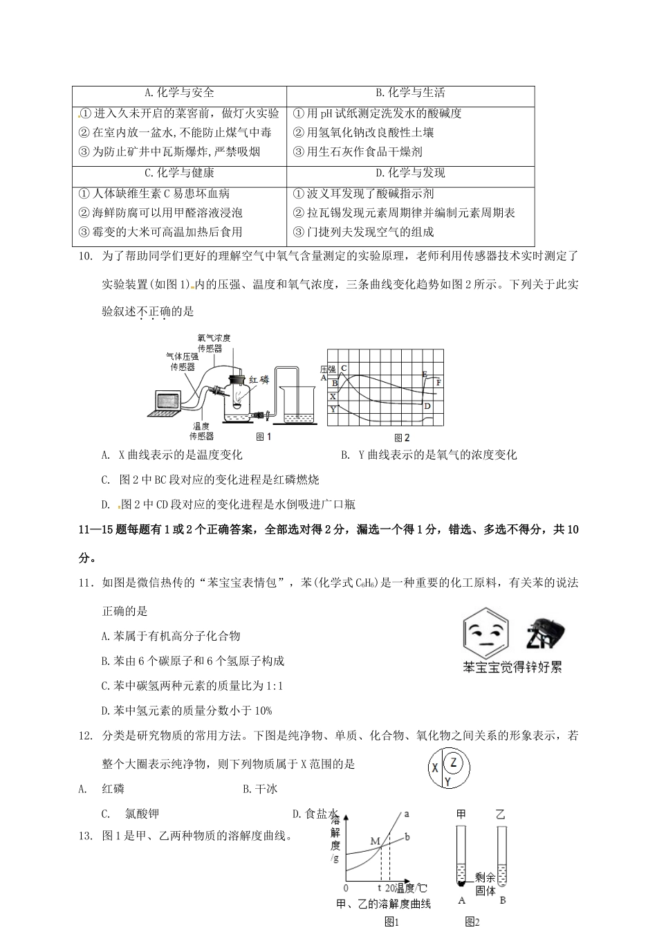 九年级化学下学期二模考试试卷_第2页