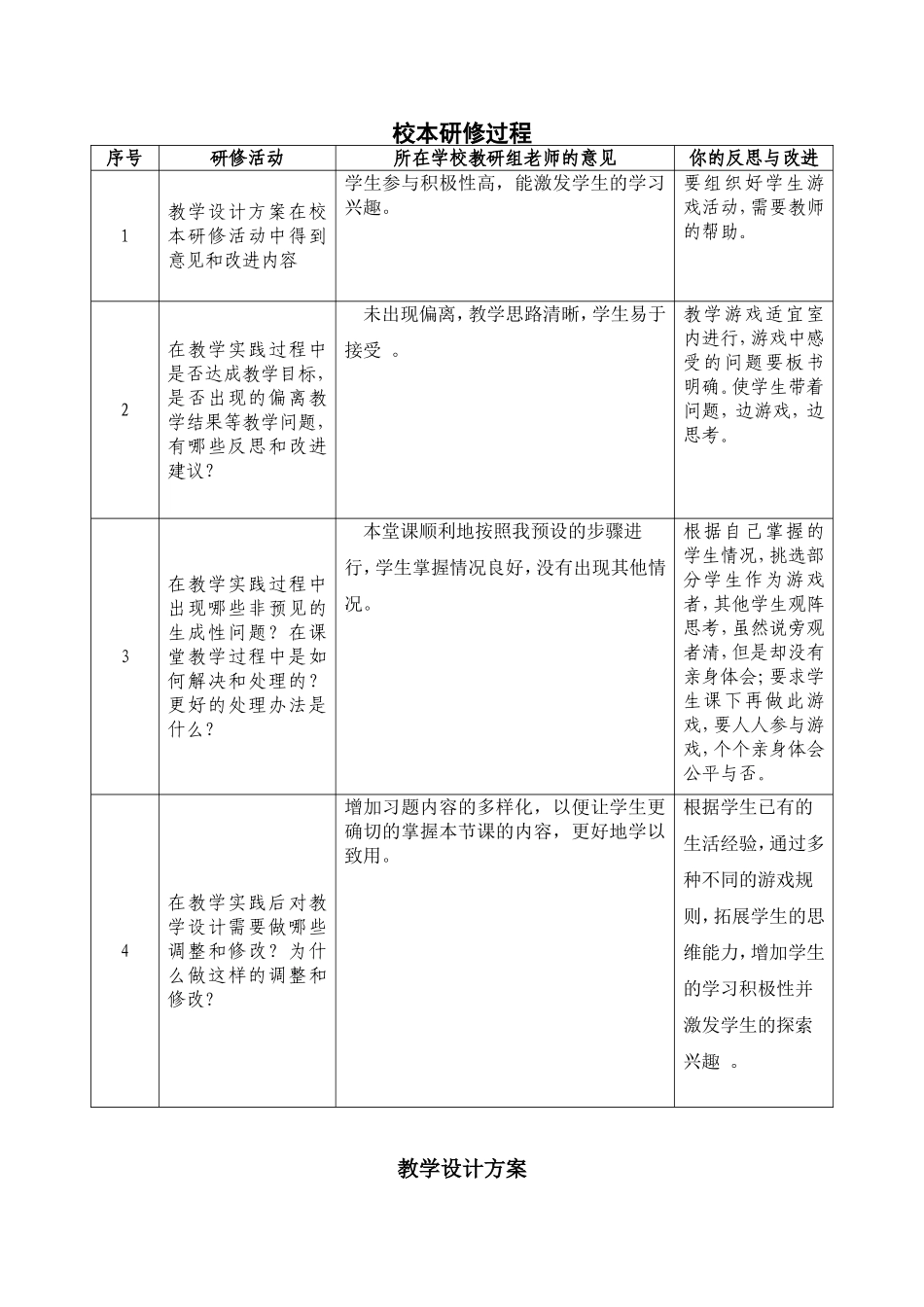 校本研修过程和设计方案修订1_第1页