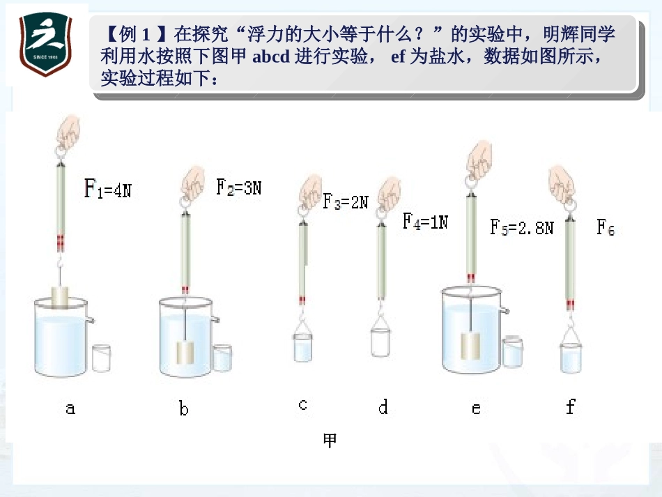 2.阿基米德原理-(4)_第2页