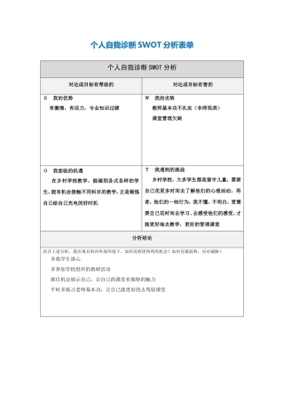 廖书荣：个人自我诊断SWOT分析表