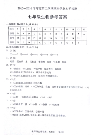 山东省聊城市莘县七年级生物下学期期末考试试卷答案 山东省聊城市莘县七年级生物下学期期末考试试卷(pdf) 新人教版