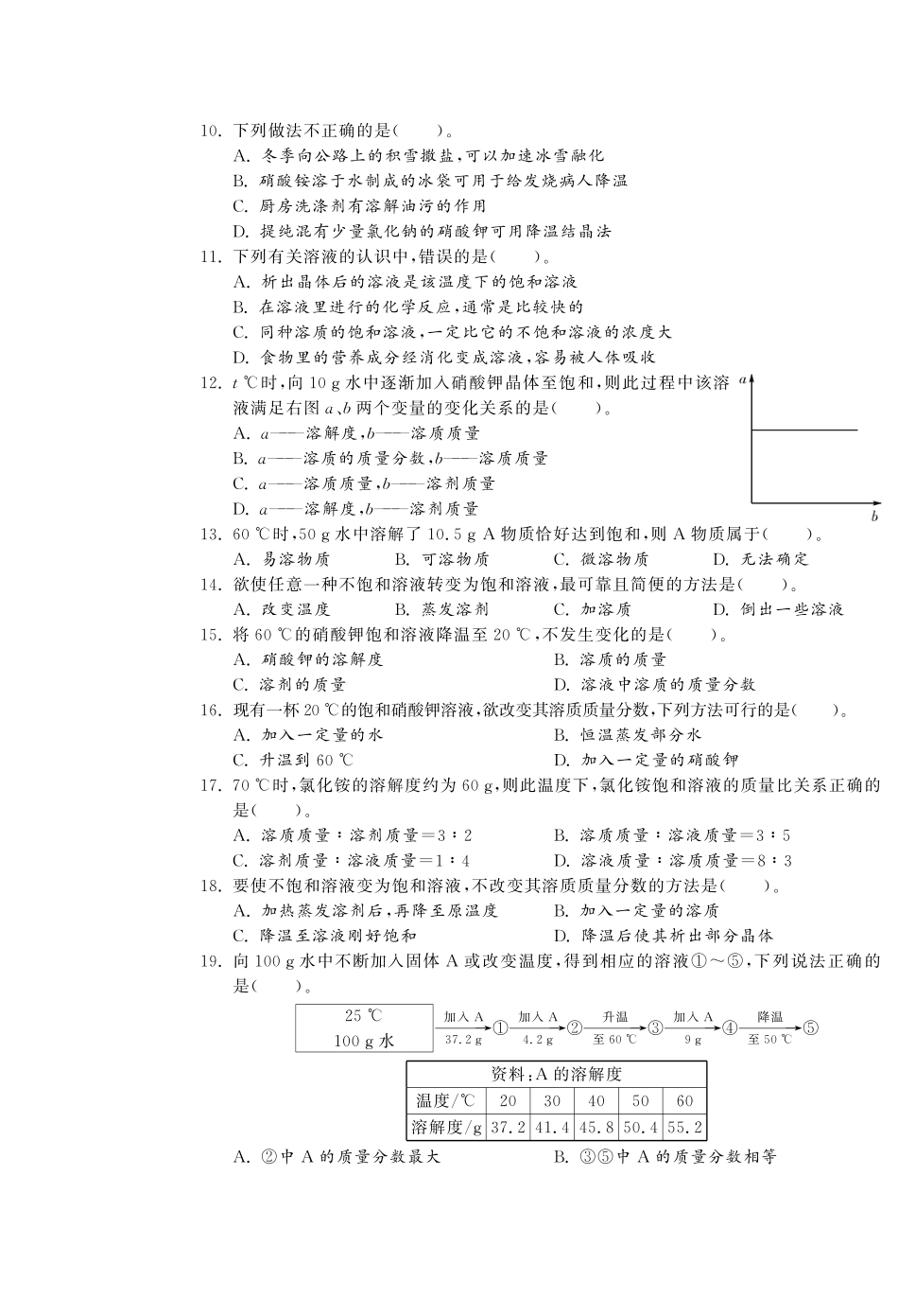 九年级化学全册 第六单元 综合达标训练卷单元突破(A卷)(pdf)(新版)鲁教版试卷_第2页