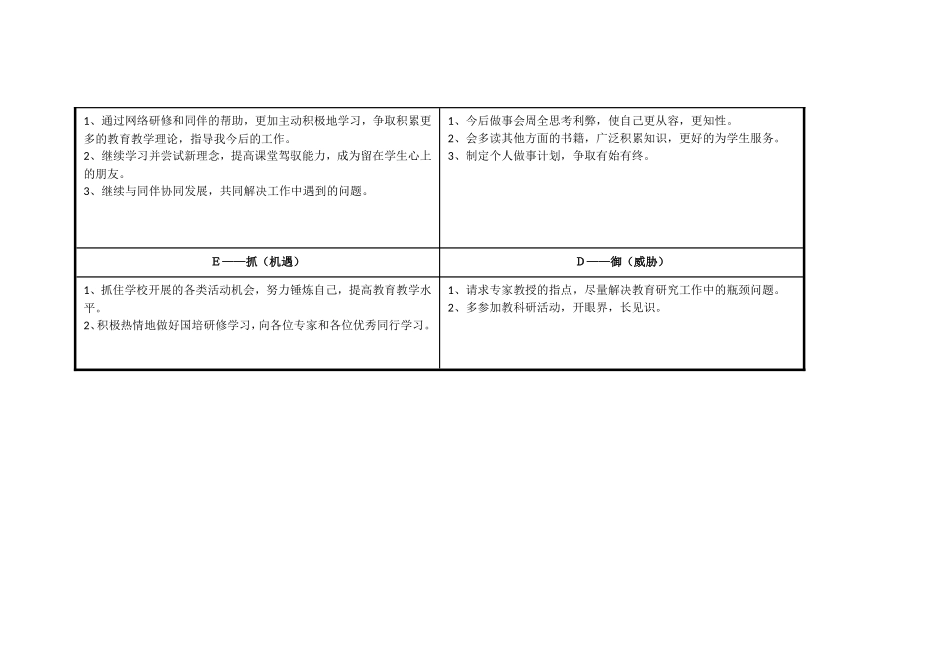 银川市金凤区周学燕自我分析SWOT表_第2页