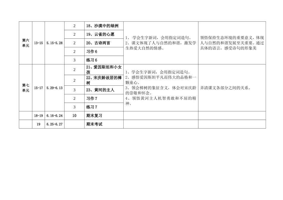 四下语文教学进度_第3页