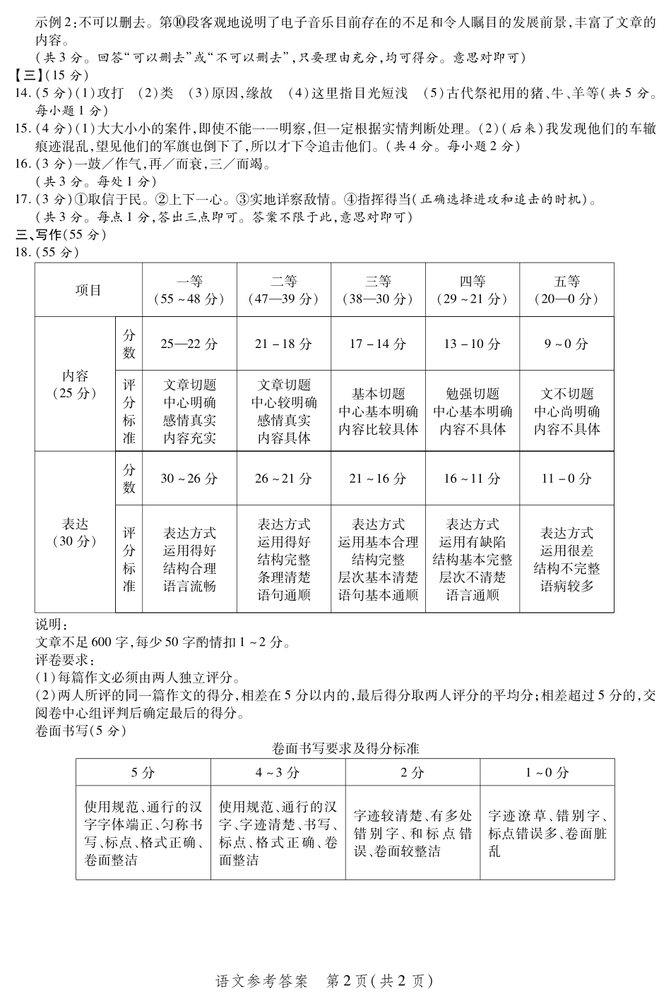 初中语文学业模拟试题答案(pdf) 050836_第2页