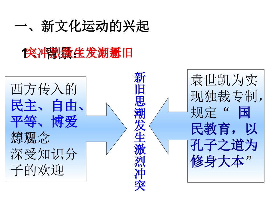 第9课新文化运动_第3页