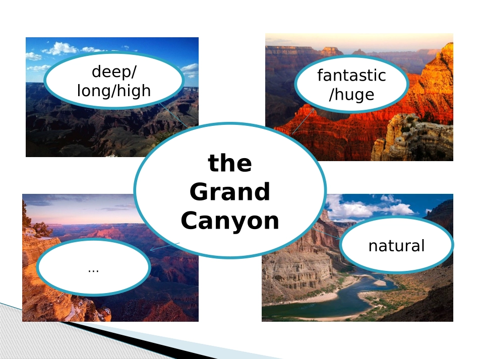 Unit2TheGrandCayonwasnotjustbig._第3页