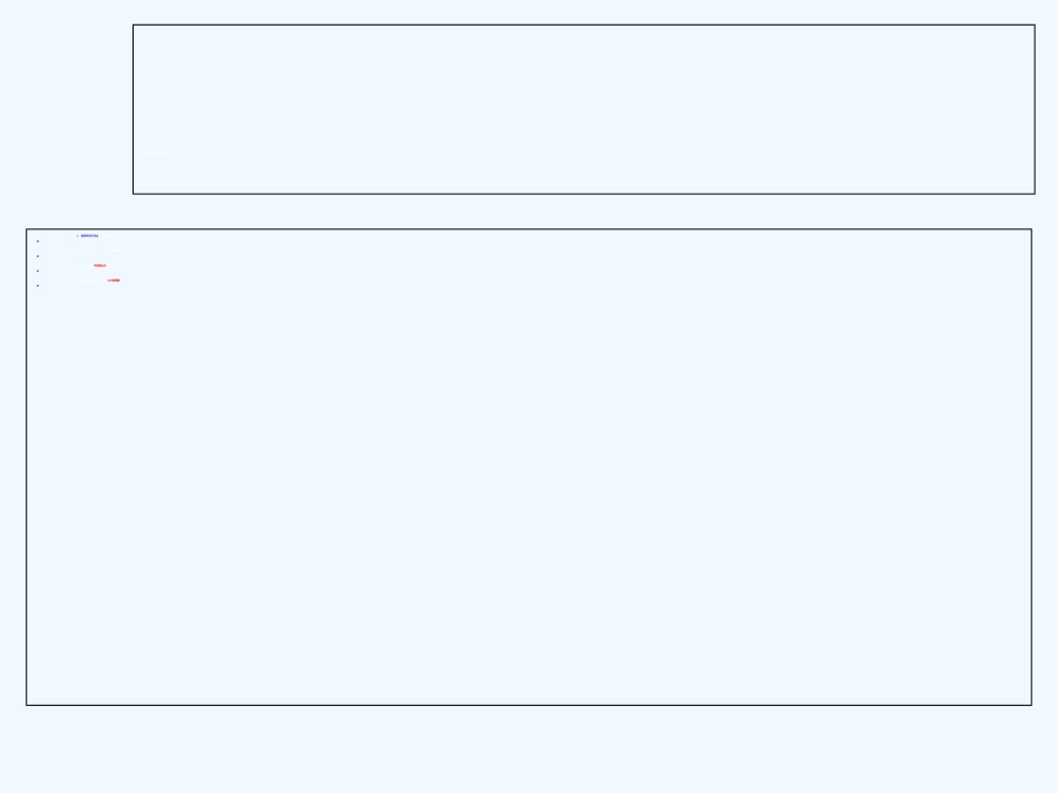 (部编)初中语文人教2011课标版七年级下册人物肖像描写助力人物形象的塑造_第1页
