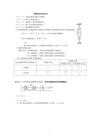 滑轮组有关知识点