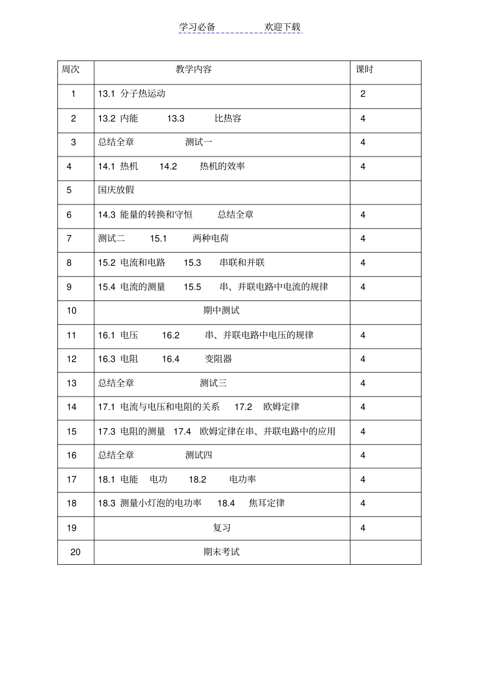 九年级上册物理教学计划及进度表_第2页