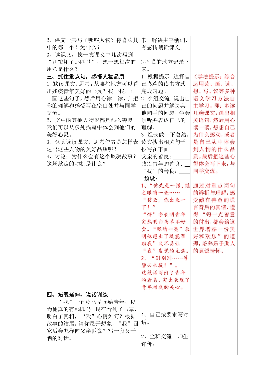 10别饿坏了那匹马1_第2页