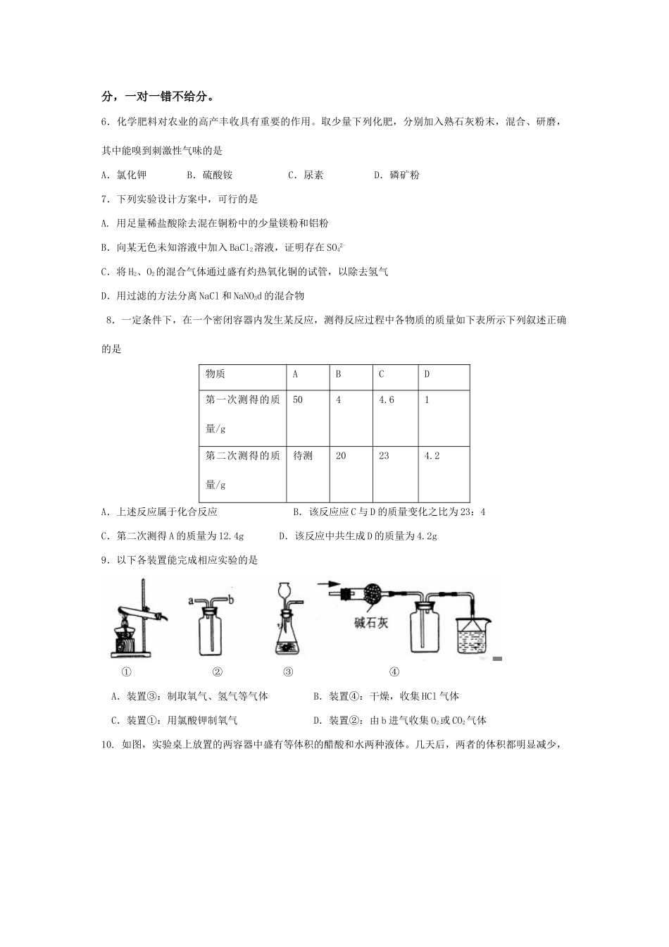 化学 素质和实验能力竞赛试题(天津赛区) 试题_第2页