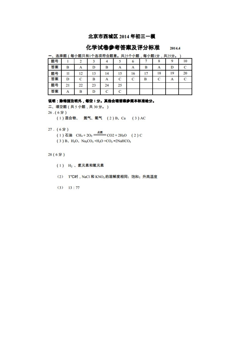 九年级4月一模化学试卷答案试卷_第1页