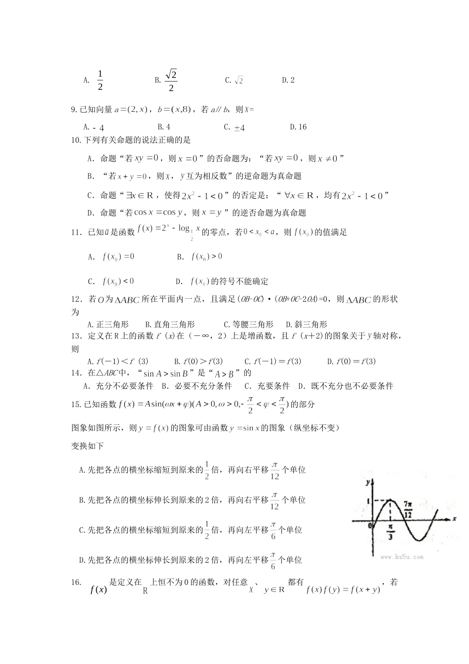 山东省济南市高三数学12月考试卷新人教B版试卷_第2页