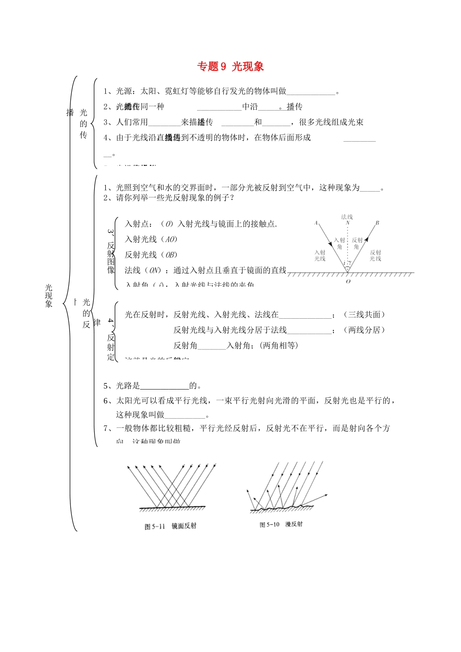 北京市中考物理总复习 专题9 光现象知识点1(无答案) 试题_第1页