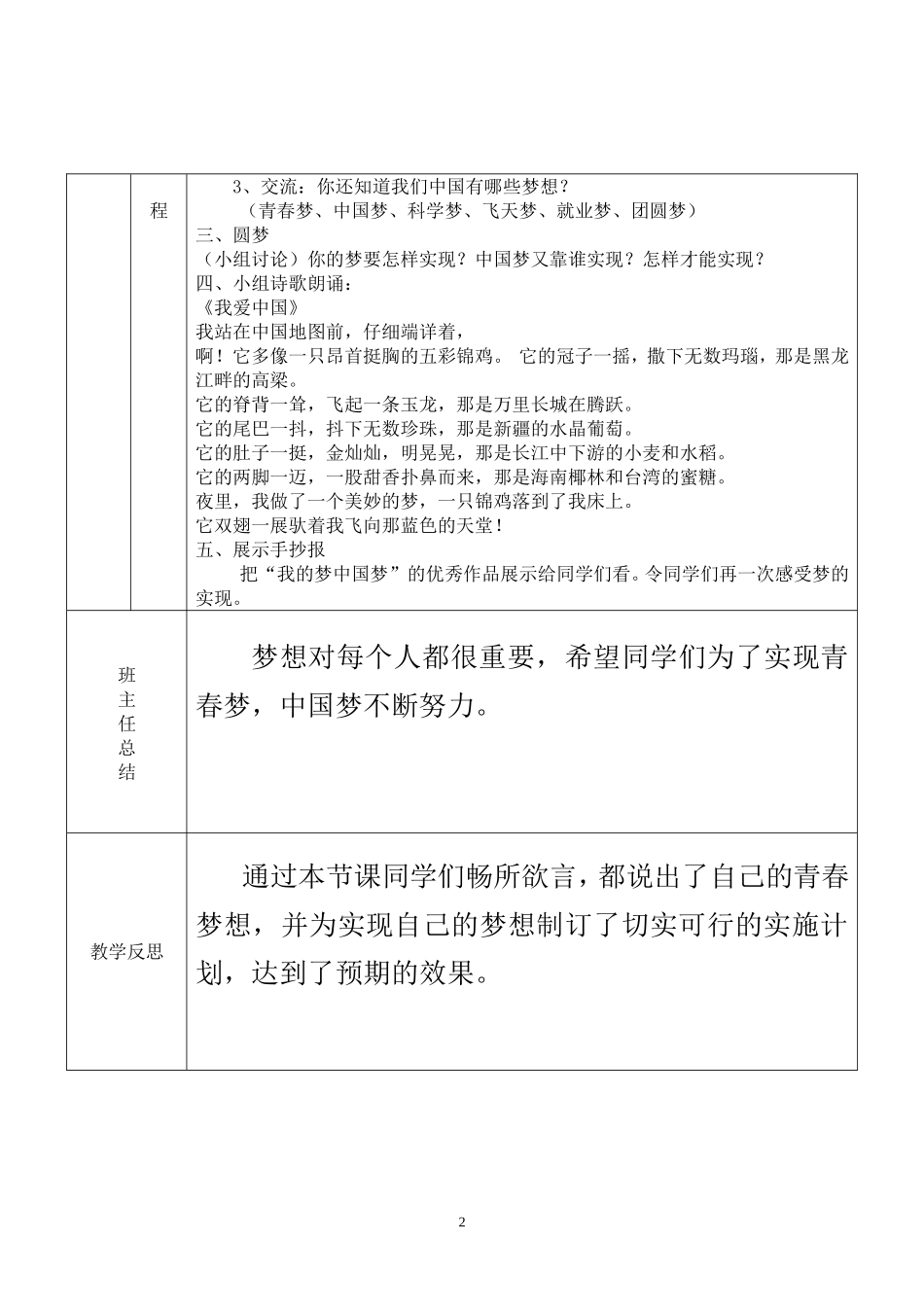 我的中国梦班会教案_第2页