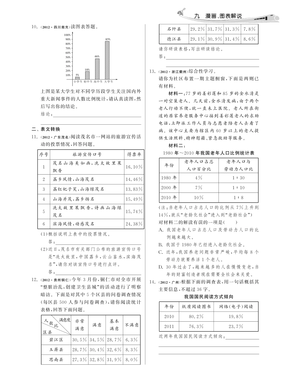 中考语文试卷分类精粹 九 漫画、图表解说(pdf)试卷_第3页