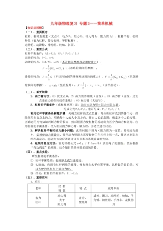 九年级物理 复习专题3-简单机械 人教新课标版试卷