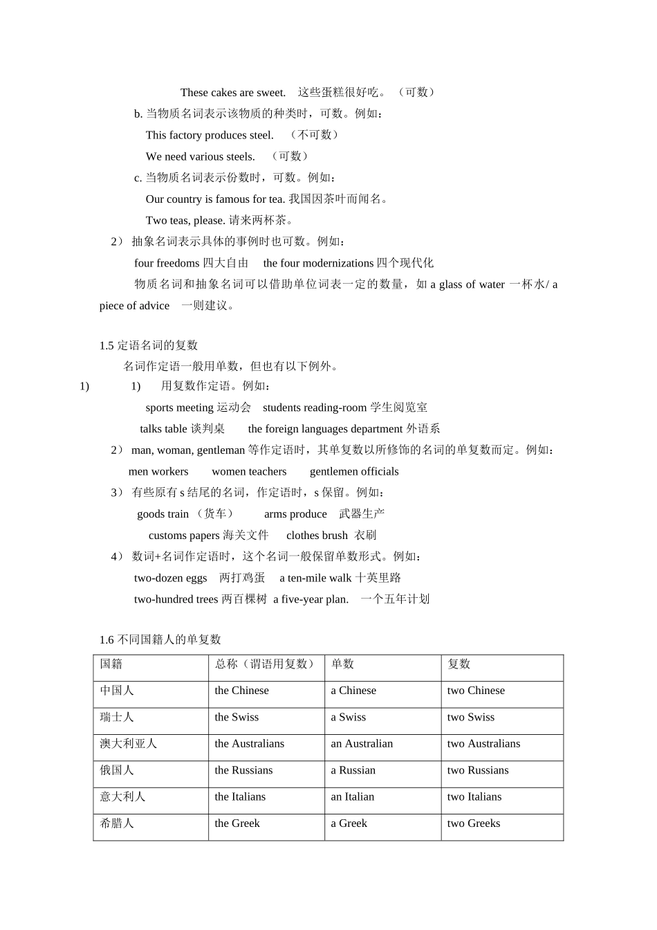 中考英语语法精品总复习一 名词试卷_第3页