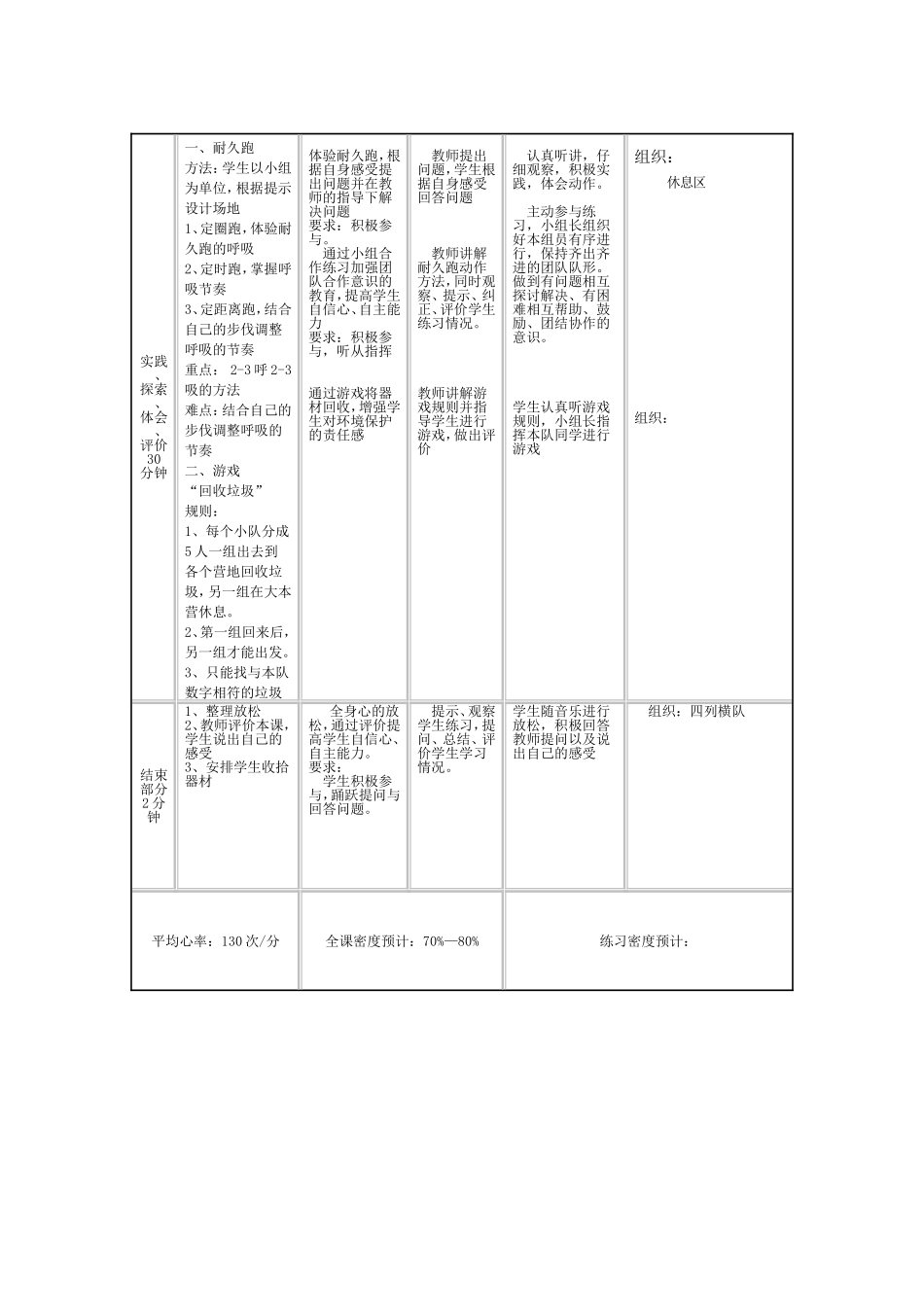 5.22耐久跑_第2页