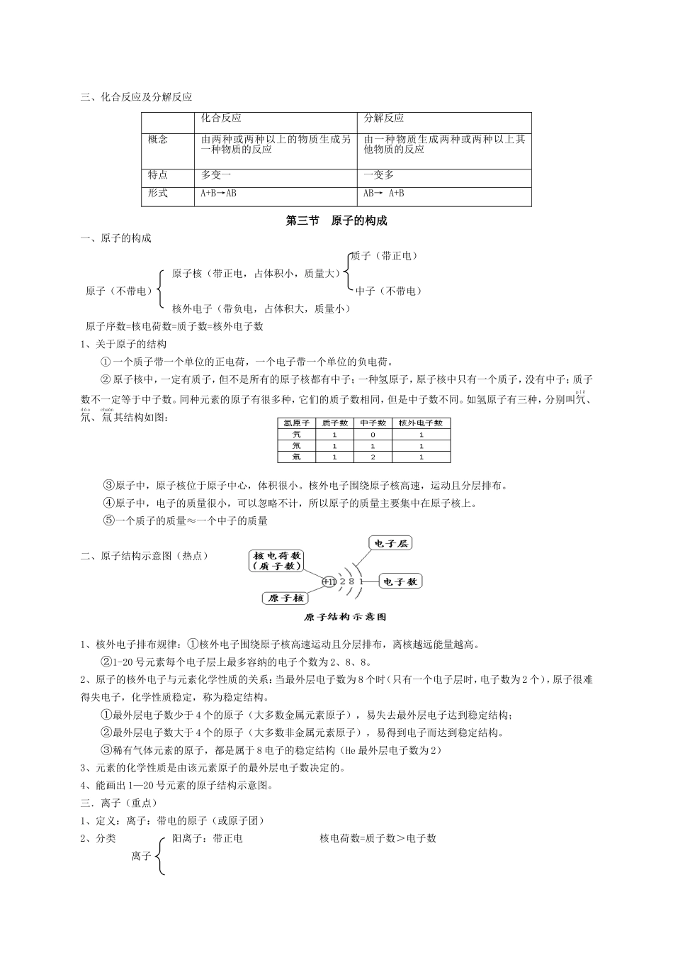 鲁教版初中化学第二章探秘水世界知识点归纳_第3页