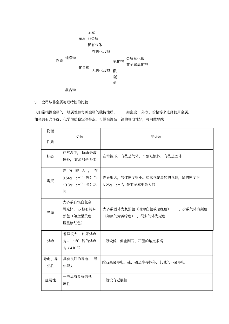 九年级上册知识点归纳_第2页