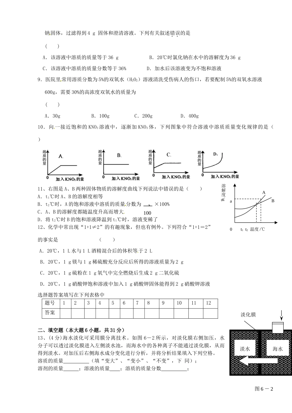 九年级化学下册 第九单元(溶液)检测题 新人教版试卷_第2页