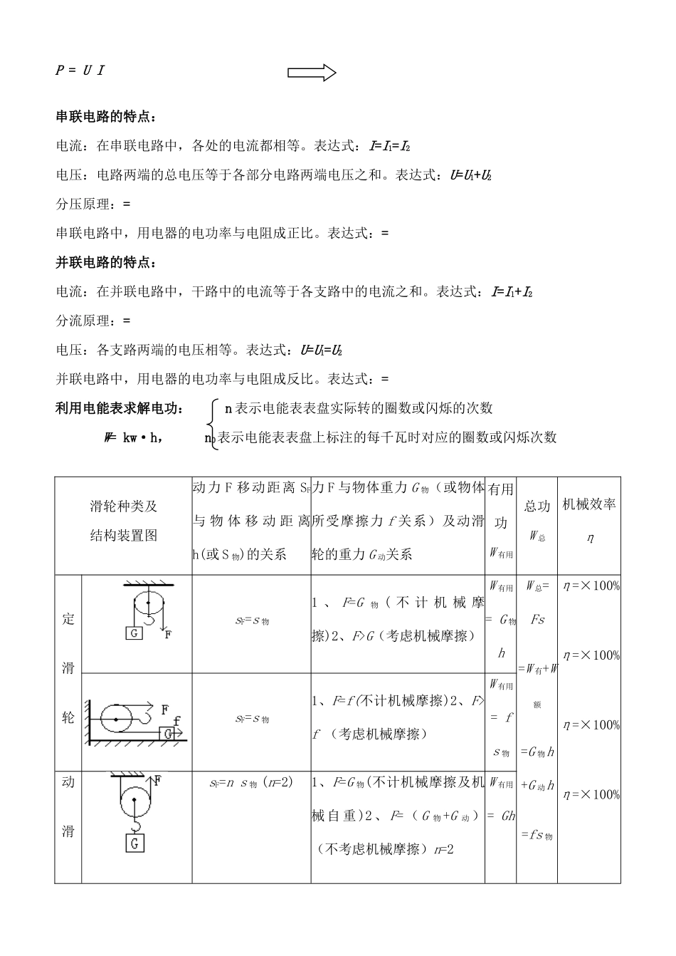 初中物理 公式及滑轮组相关计算分类复习 试题_第3页