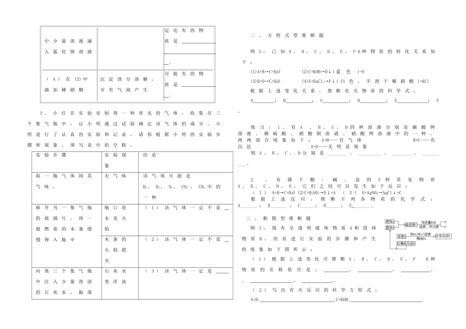 初中化学 物质推断题训练(无答案) 试题_第2页