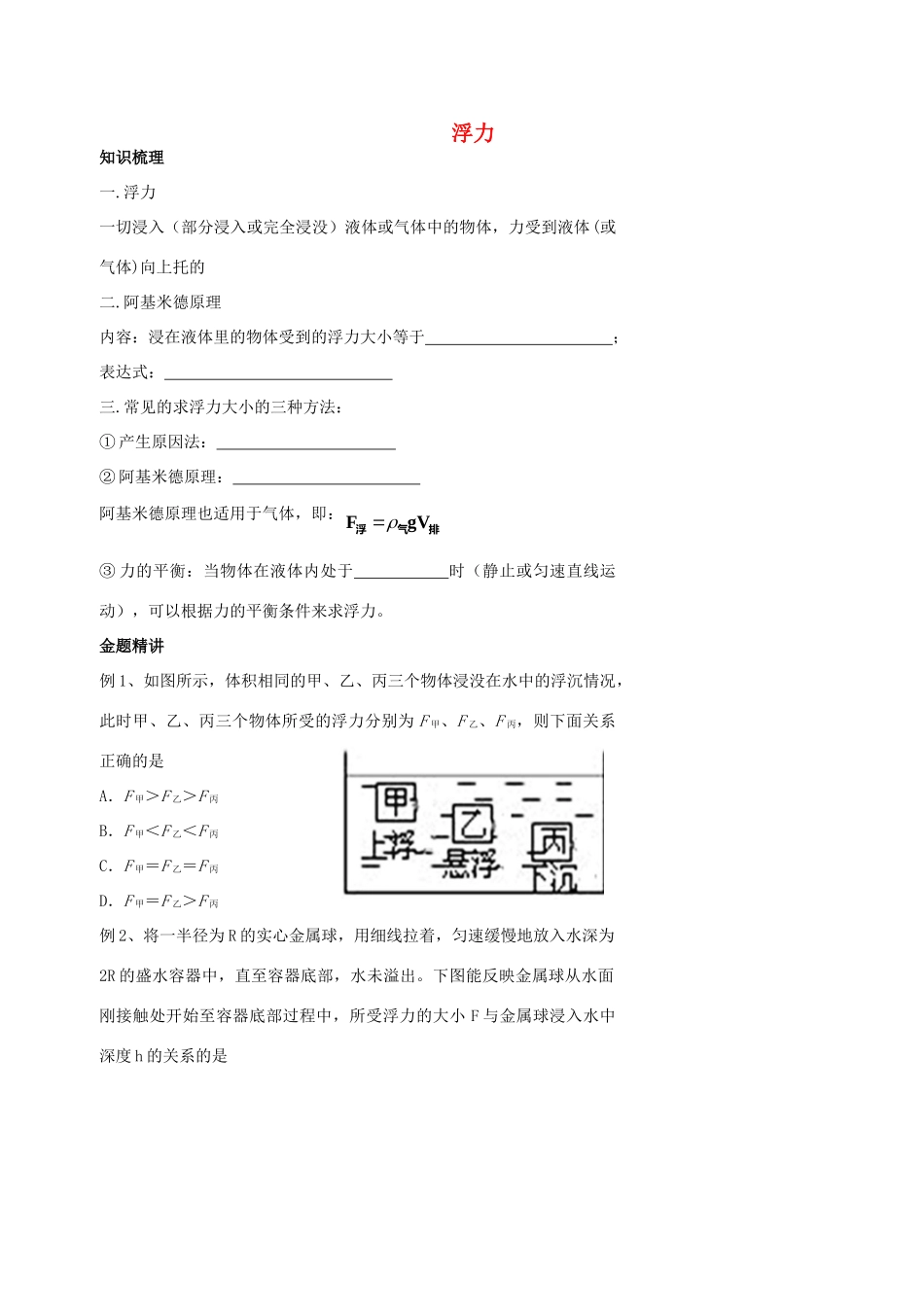 中考物理冲刺复习 力学总复习 浮力训练试卷_第1页