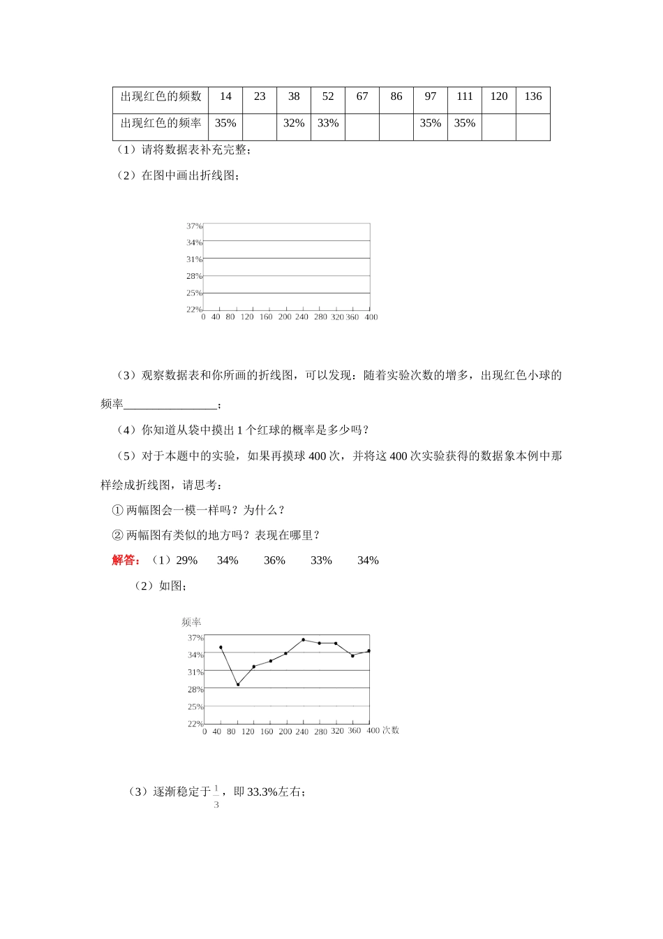 九年级数学上册 第六章频率与概率 北师大版试卷_第3页