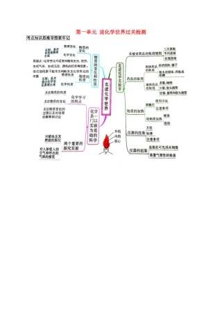 九年级化学上册(第一单元 走进化学世界)单元综合测试 新人教版试卷