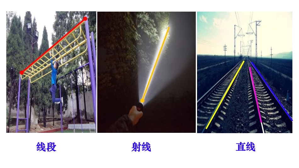 6.1线段、射线、直线_第2页