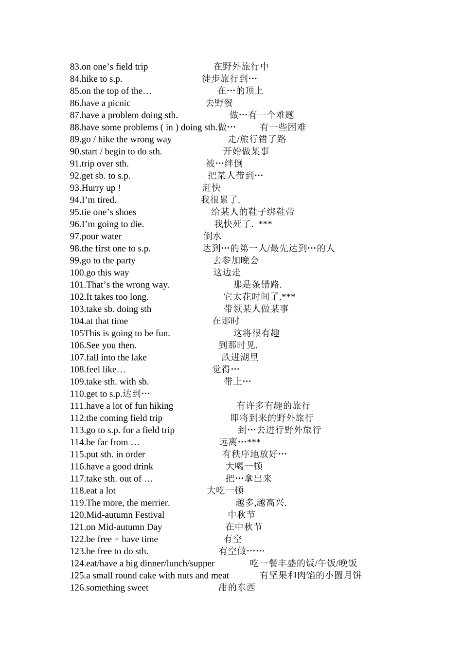 初中英语词组集知识点分析深圳牛津版 试题_第3页